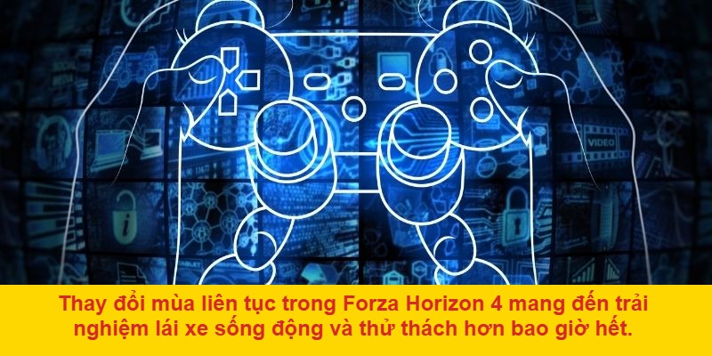 Giới thiệu tổng quan về Forza Horizon 4